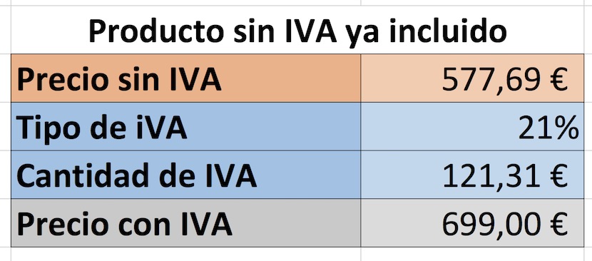 Sumar IVA en Excel