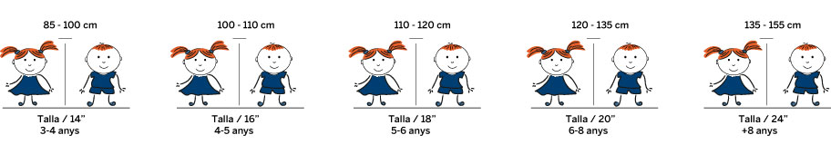 Tallas de bicicleta de niños