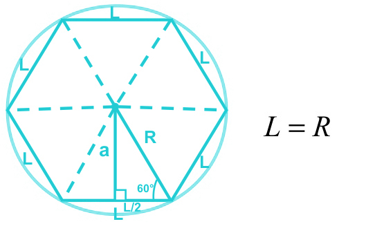 Apotema de un hexágono