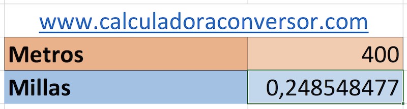 Conversor de metros a millas en Excel