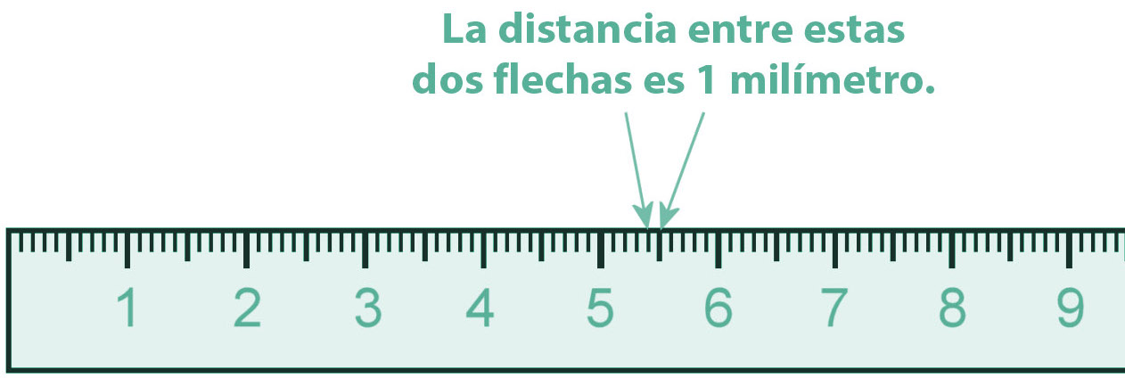 Cuántos milímetros son un centímetro