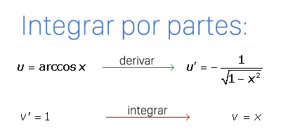 Integral del arccos