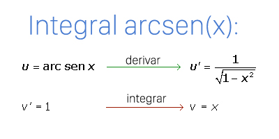 Integral of the arcocosene