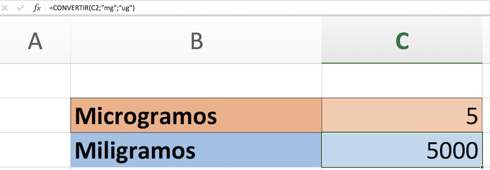 Miligramos a microgramos en Excel