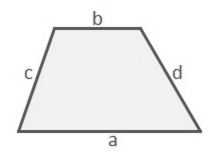 Perímetro del trapecio