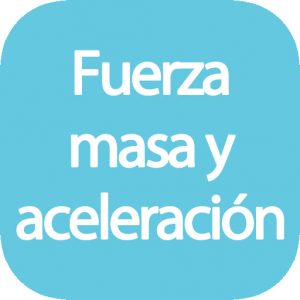 Fuerza, masa y aceleración