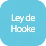 Ley de Hooke