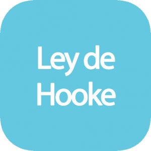 Ley de Hooke