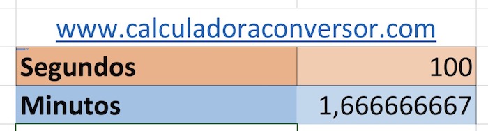 Segundos a minutos en Excel