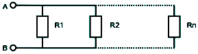 Conexión de resistencias en paralelo