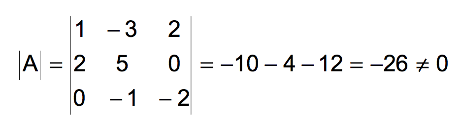 Determinante 3x3