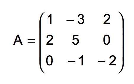 Ejemplo de matriz 3x3