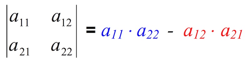 Fórmula para determinante 2x2