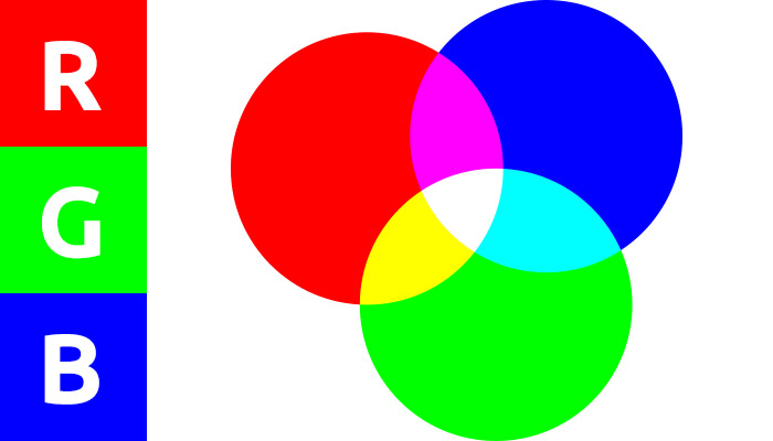 Colores Rgb Selector Online Tabla Conversores Y Color Picker