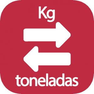 Kilograms Tons Converter | Online Calculators