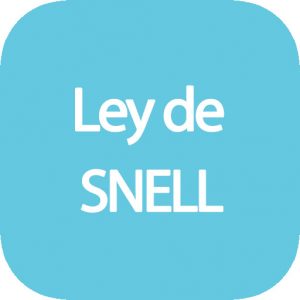 Ley de SNELL