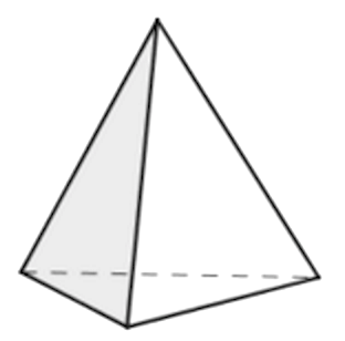 Tetraedro regular
