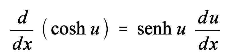 Derivada del coseno hiperbólico