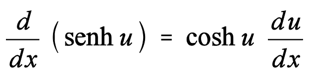 Derivada del seno hiperbólico