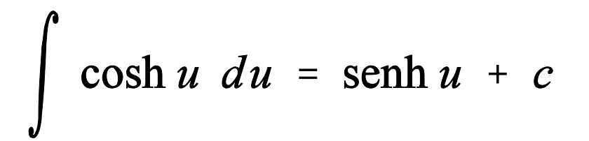 Integral del coseno hiperbólico