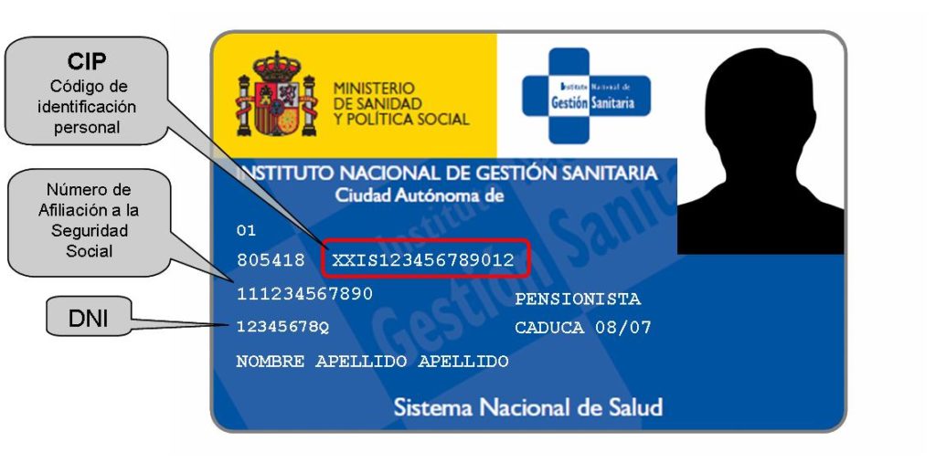 Tarjeta sanitaria pensionista