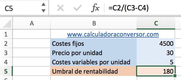 Umbral de rentabilidad en Excel