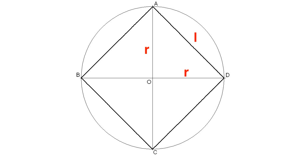 Cuadrado inscrito en una circunferencia