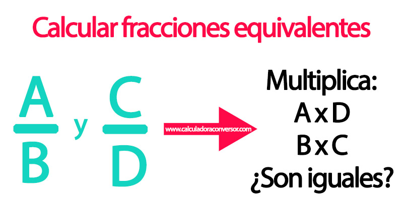 Método para calcular fracciones equivalentes