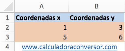 Calcular pendiente de una recta en Excel