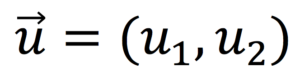 Componentes de un vector