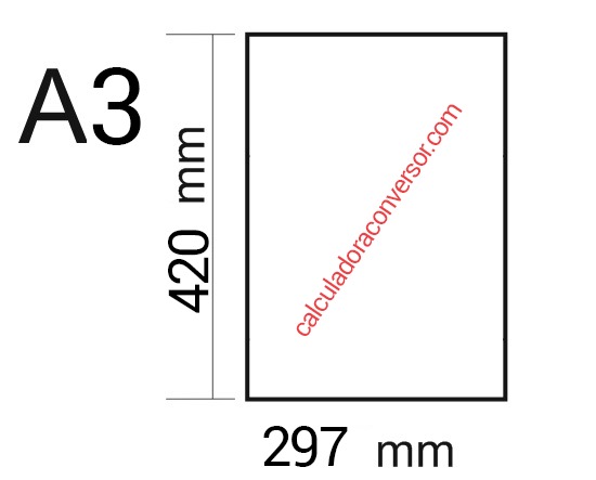 Explicación Proverbio Noreste Calculadora de tamaños de papel - A1, A2, A3, A4, A5, A6, A7 y más