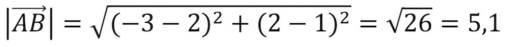 Ejercicio resuelto de calcular el módulo de un vector