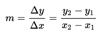 Fórmula para calcular la pendiente de una recta que pasa por dos puntos