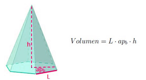 Fórmula para sacar el volumen de una pirámide hexagonal