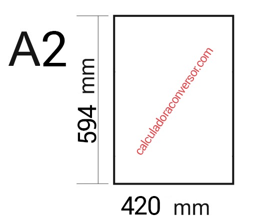 Medidas A2