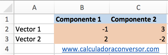 Producto escalar de dos vectores en Excel