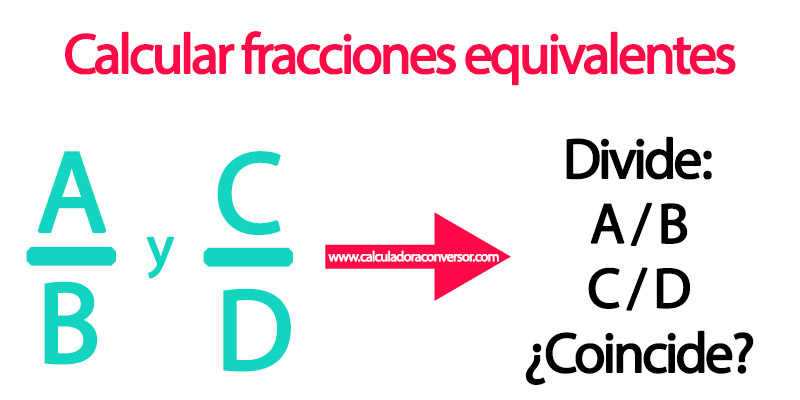 Segundo método para calcular fracciones equivalentes