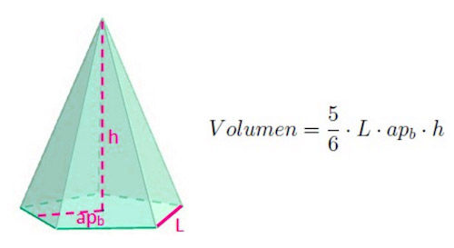 Fórmula para calcular el volumen de una pirámide pentagonal