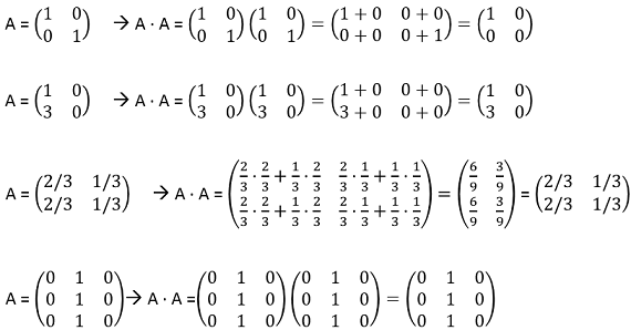 Ejemplos de matrices idempotentes
