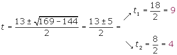 Example of a biquadratic equation