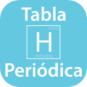 Tabla periódica muda online