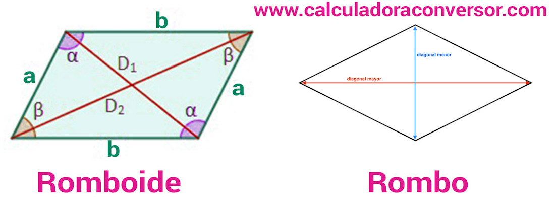 Calcula el area del rombo