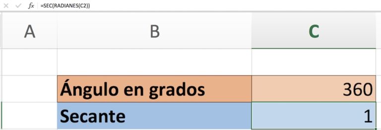 Calcular secante online: fórmulas, ejemplos y más sobre SEC(x)