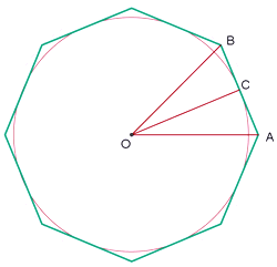 Apotema octógono
