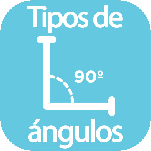 Tipos de ángulos